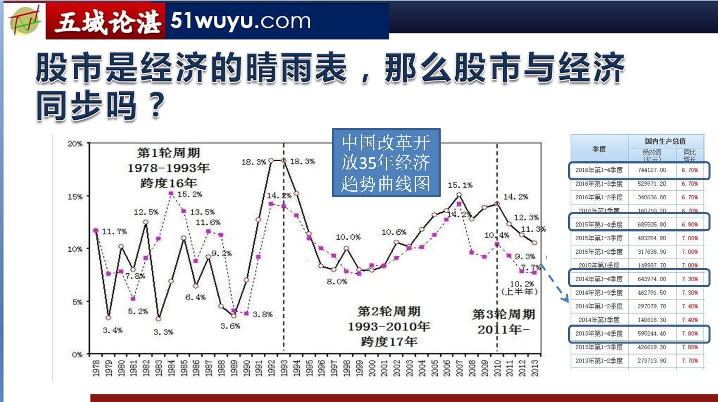 TMGM外汇动态-五域论湛:继续空仓规避风险(2024年12月01日)