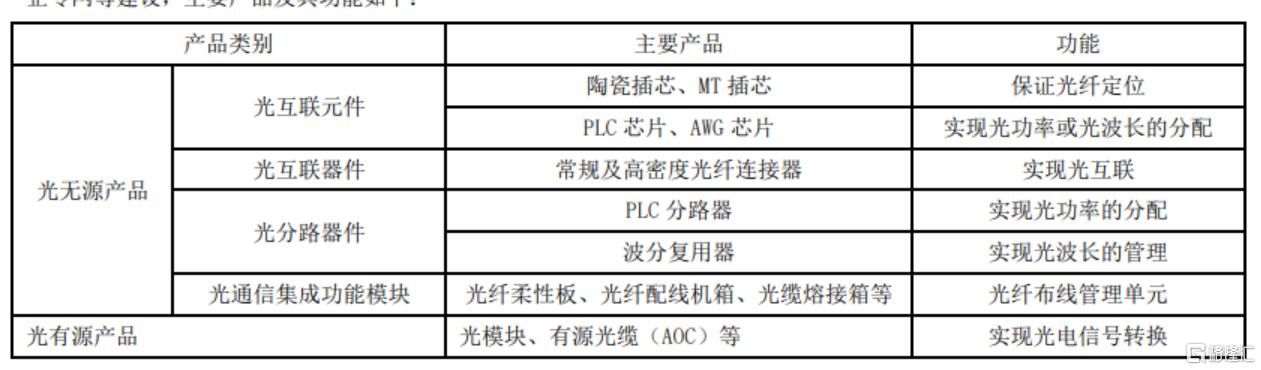 突发大利空	，6大股东集体宣布减持！太辰光股价重挫